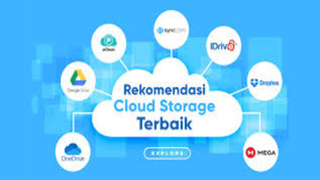 Cloud Storage Terbaik 2025